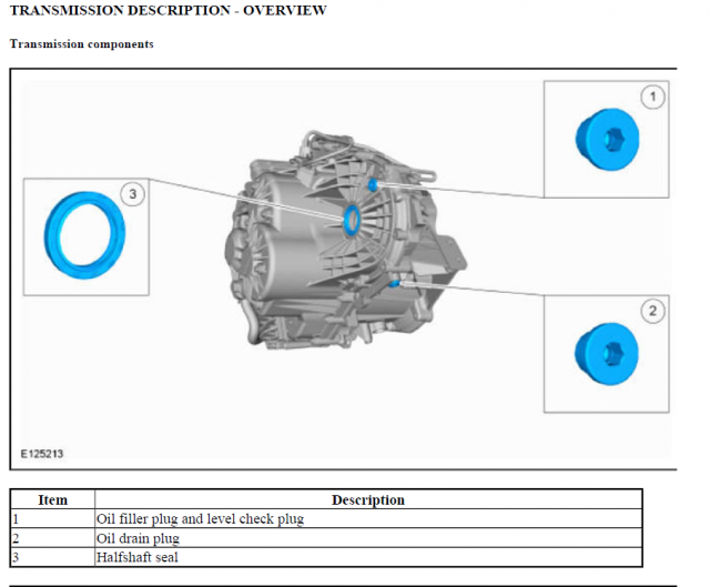 2015 Fiesta SE Automatic Transmission Fluid Capacity? Ford Fiesta Forum